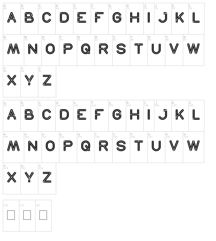 So this is it font map